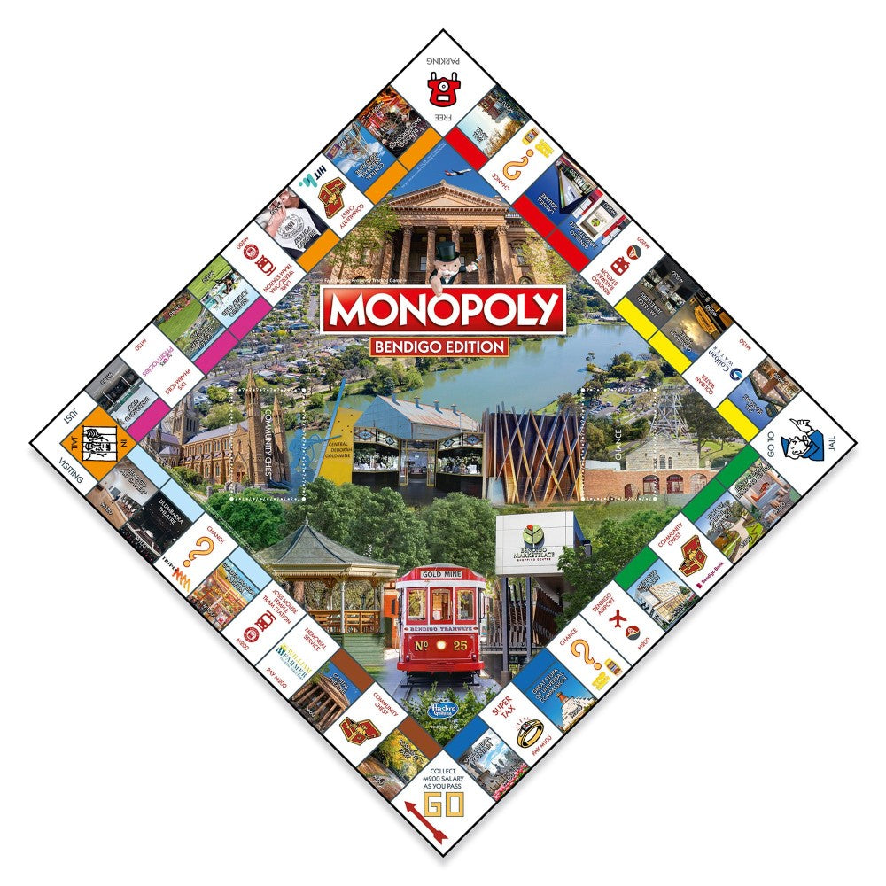 Monopoly - Bendigo, Victoria Edition