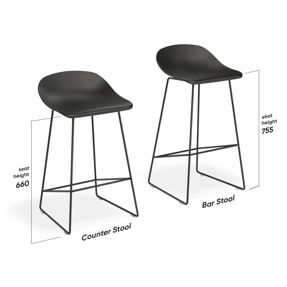 Comfort Seating Green High Stool (Available in 2 Sizes)