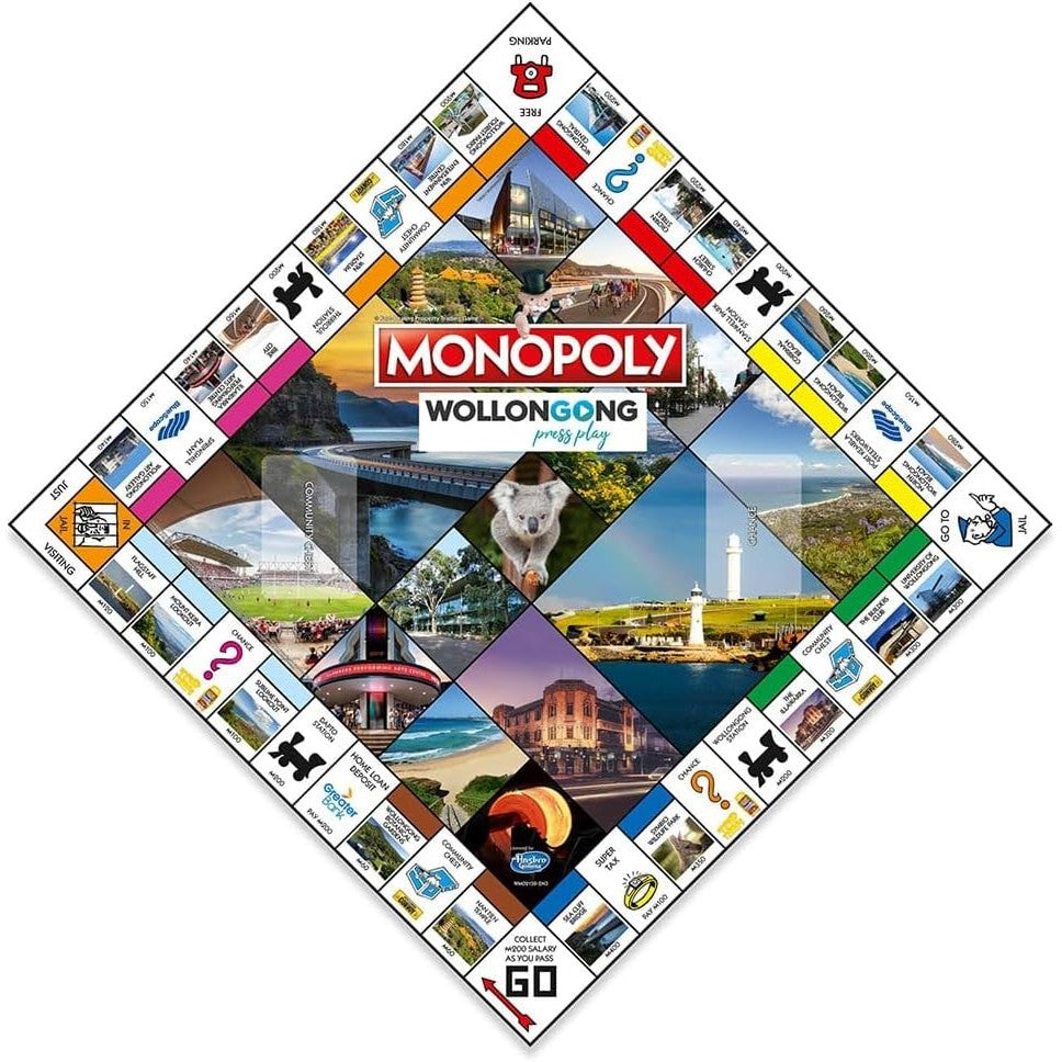 Monopoly - New South Wales, Wollongong Edition