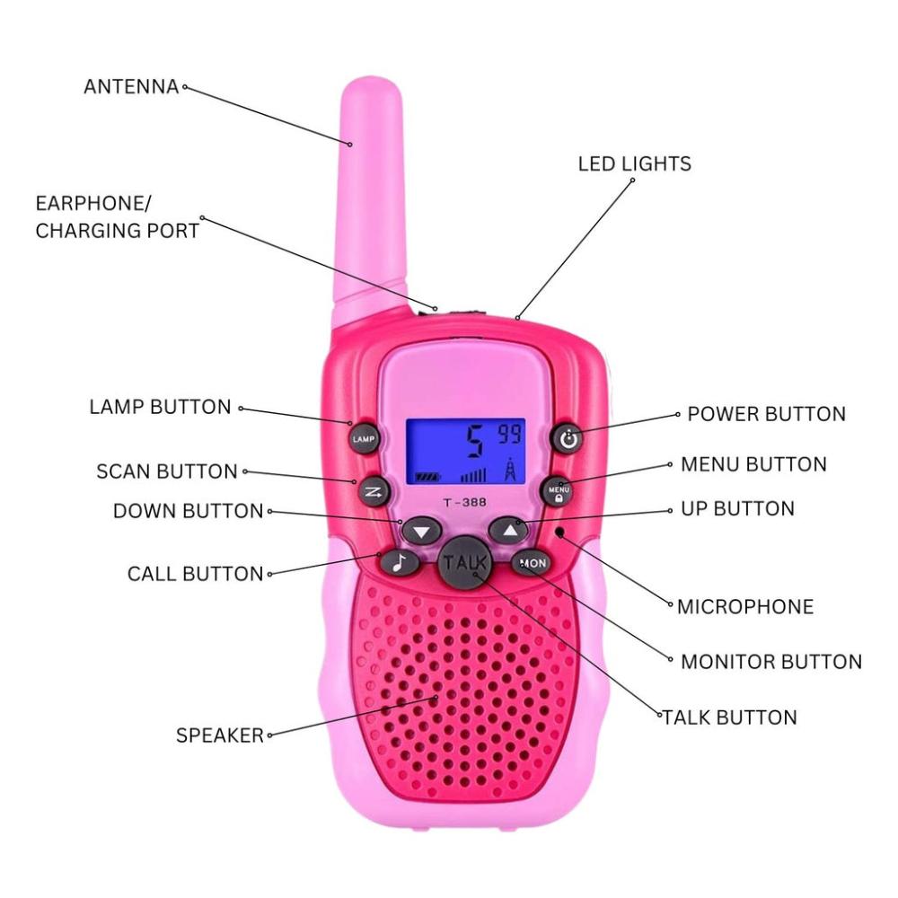 2 Pack Walkie Talkies LCD Screen with 40 Channels (Pink)