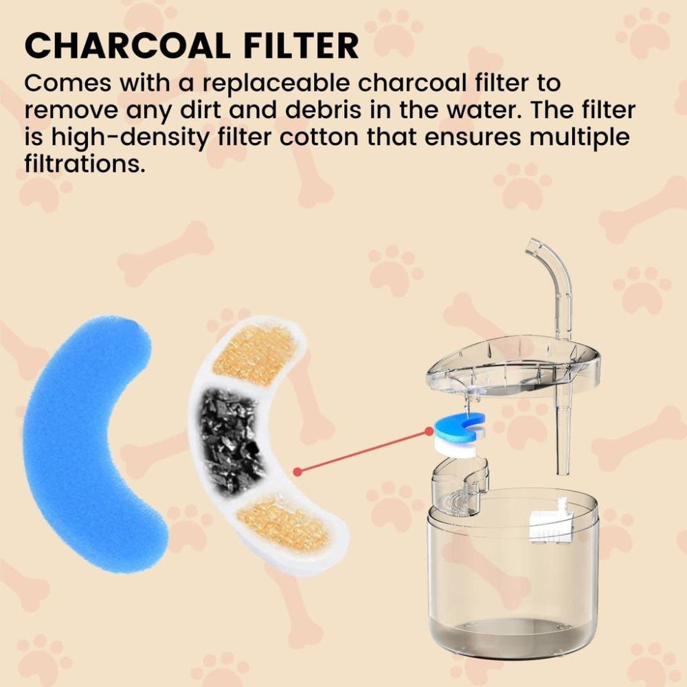 Automatic Pet Water Fountain Dispenser and Filter - 1.8L