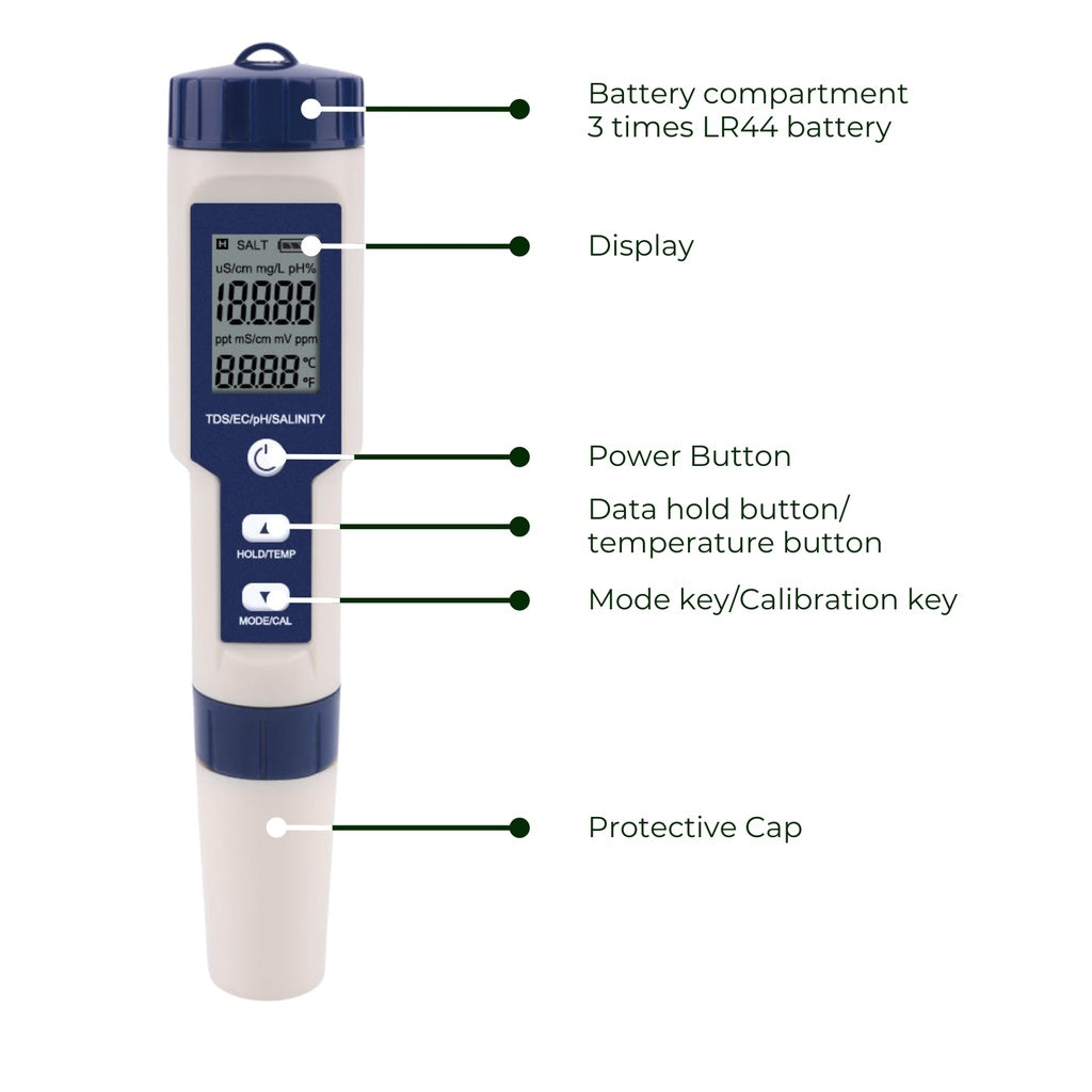 5 in 1 Digital Water Quality TDS Salinity pH Tester