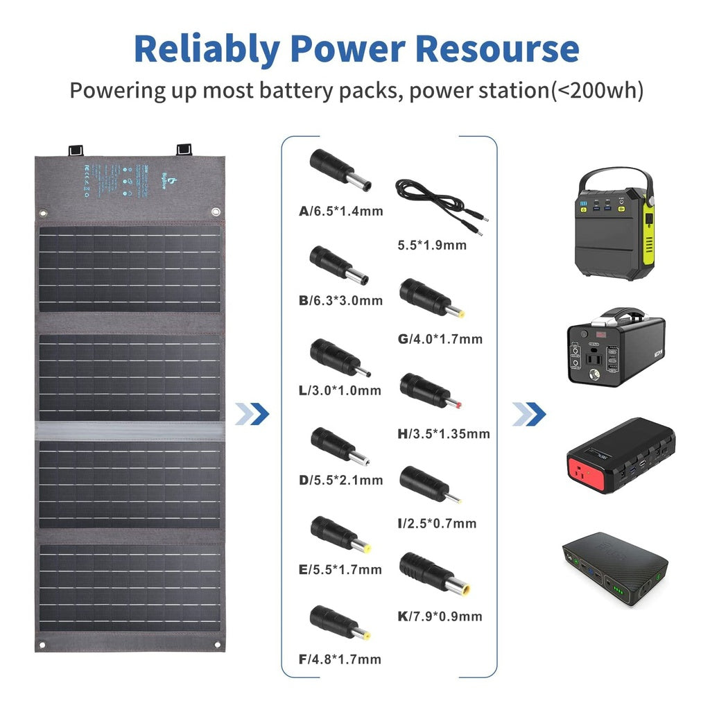 USB Portable Solar Panel Charger - 36W