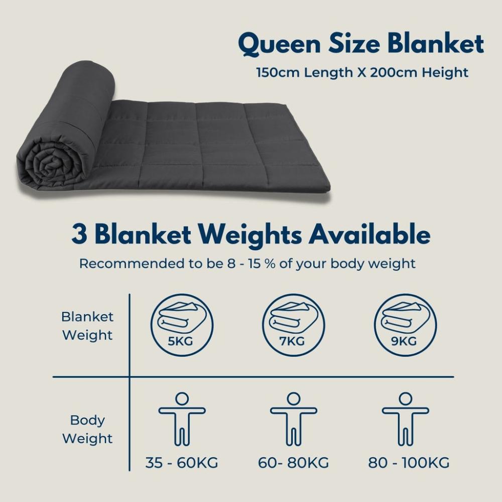 Polyester Queen Size Weighted Blanket 7kg (Dark Grey)