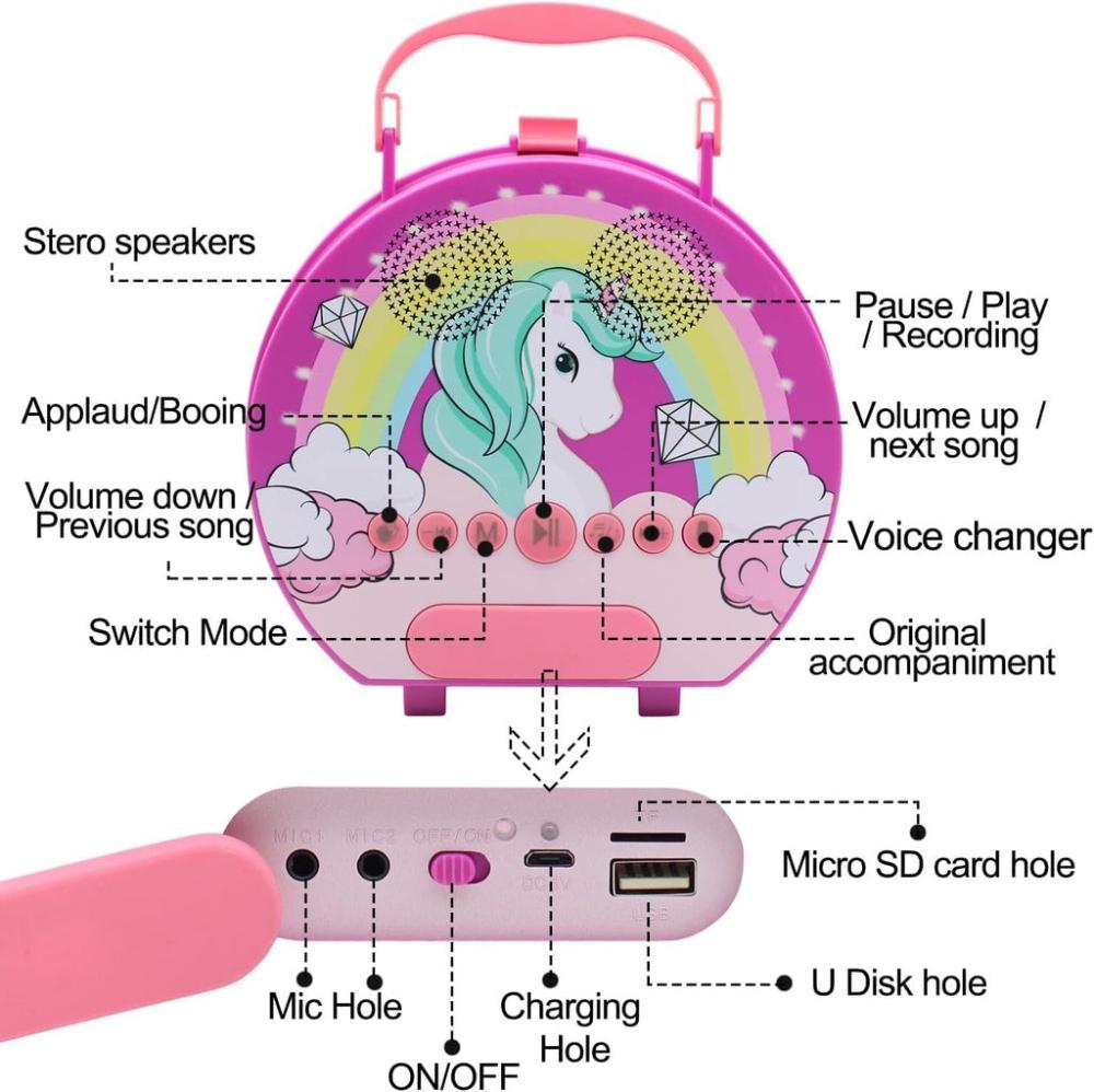 Kids Portable Karaoke with Two Microphones (Round, Purple Unicorn)