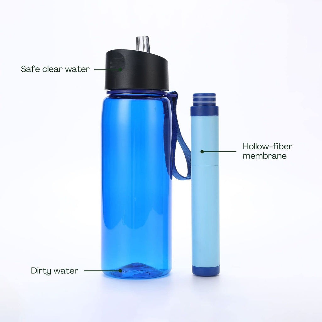 Ultralight and Durable Water Filter Straw with Bottle 550ML