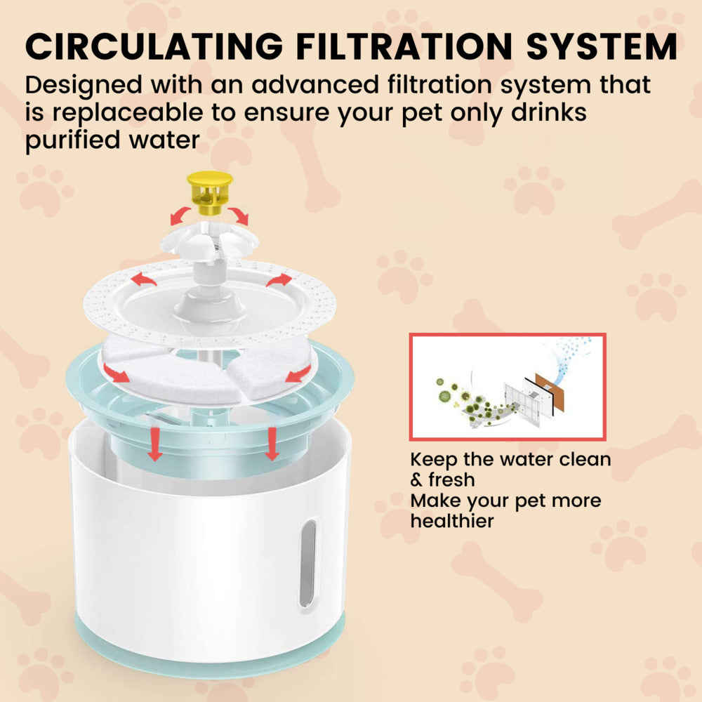 2.4L Automatic Pet Water Fountain Drinking Dispenser And Filter Grey