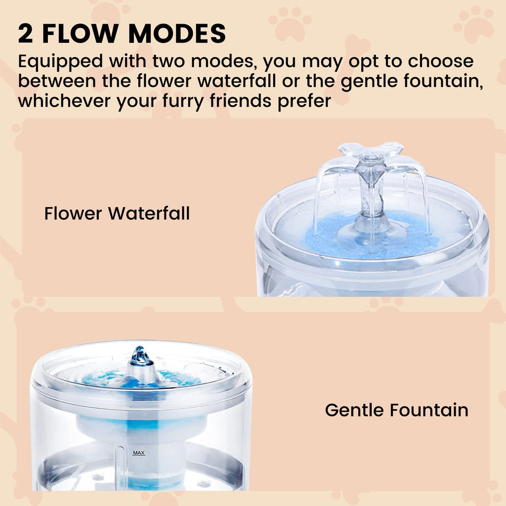 2.6L Automatic Pet Water Fountain Drinking Dispenser And Filter