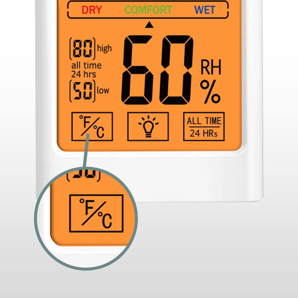 Thermo Hygrometer Has Backlight White