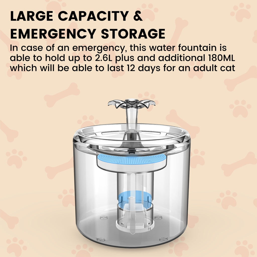 2.6L Automatic Pet Water Fountain Drinking Dispenser And Filter