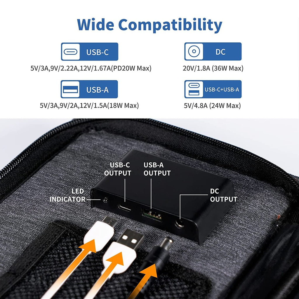 USB Portable Solar Panel Charger - 36W