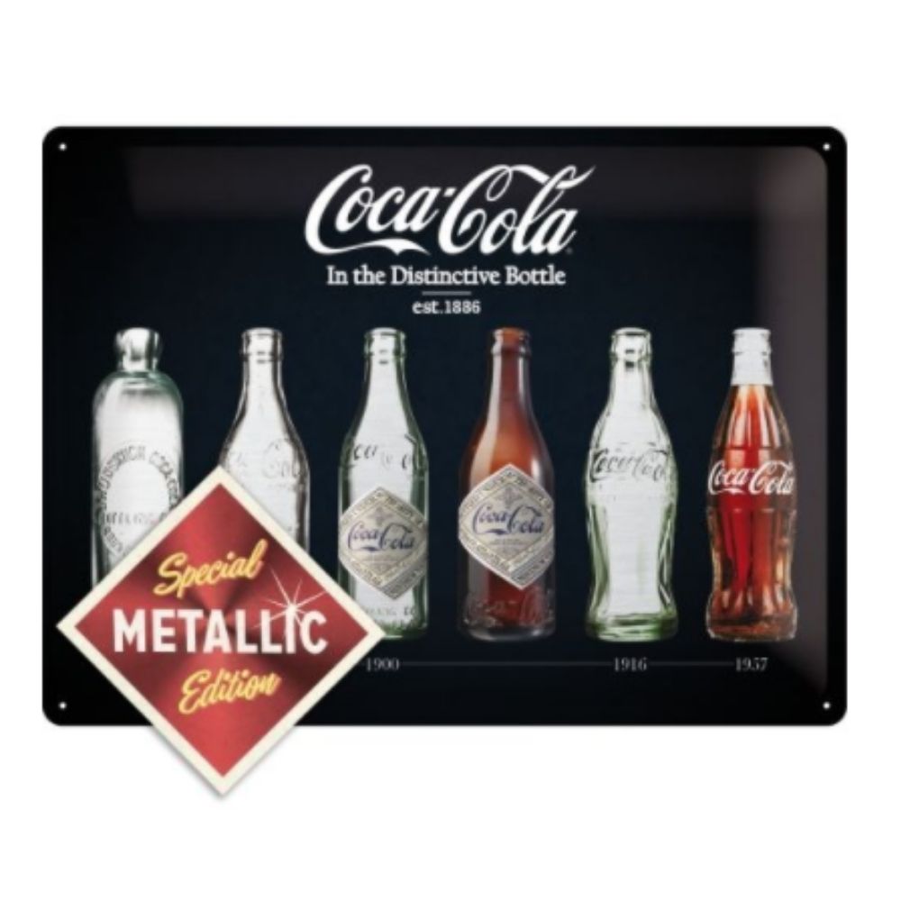 Coke Timeline Black Metallic Metal Sign